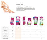 Veet Legs & Body 3-IN-1 Cream Gel Hair Remover 400 ML - MZR Trading